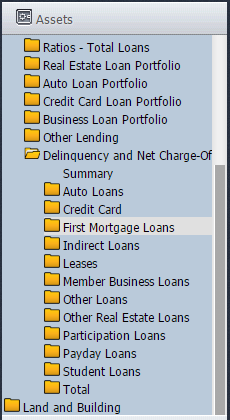 Delinquency_and_Net_Charge-Offs_Sidebar