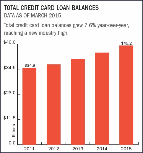 mortgage_lending_graph_1