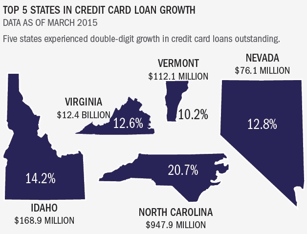 mortgage_lending_graph_1