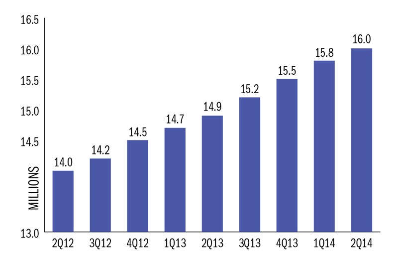 graph1