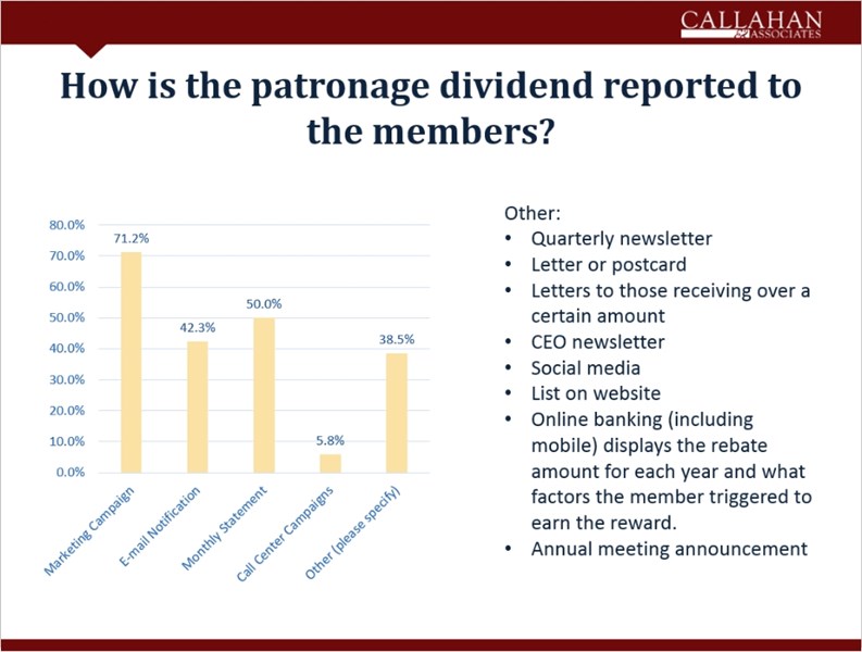 How_is_the_patronage_dividend_reported_to_the_members