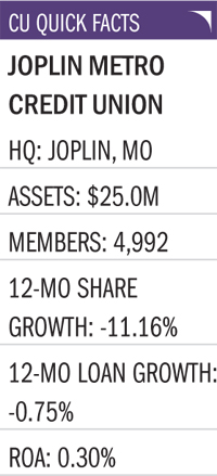 joplin-cu-quick-facts