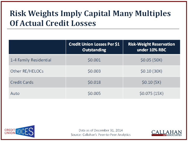 rbc_slide_1