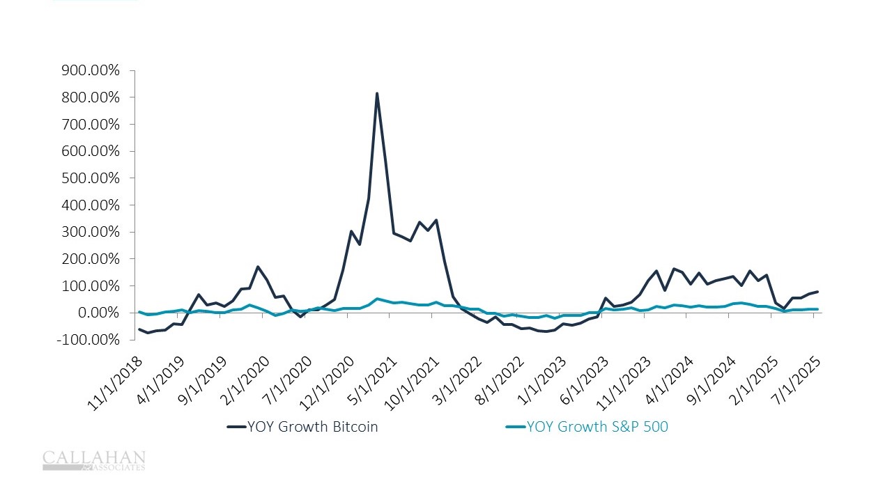 New 401k Rules Will Impact Credit Unions, According To New Data